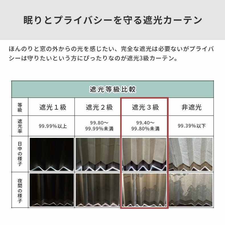 ドレープカーテン（厚地） | シンプルオーダーカーテン フォーリエ