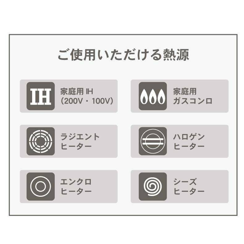 調理道具 | 取っ手のとれる鍋・フライパン5点セット セラミック