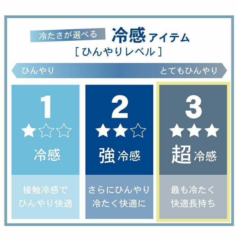 無地ラグ | ラグ マナクールネオ