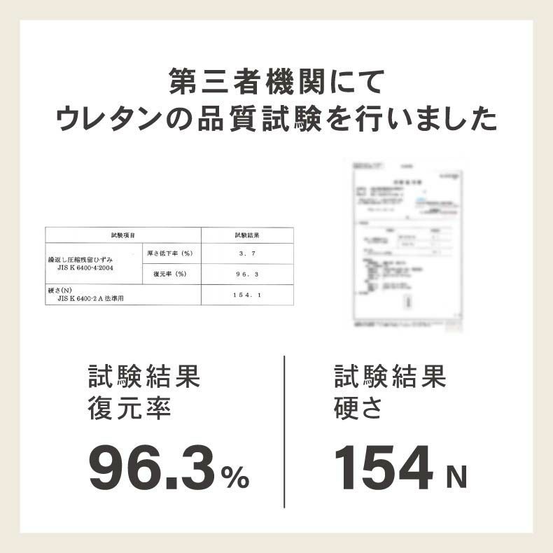 無地ラグ | ラグ マナクールネオ