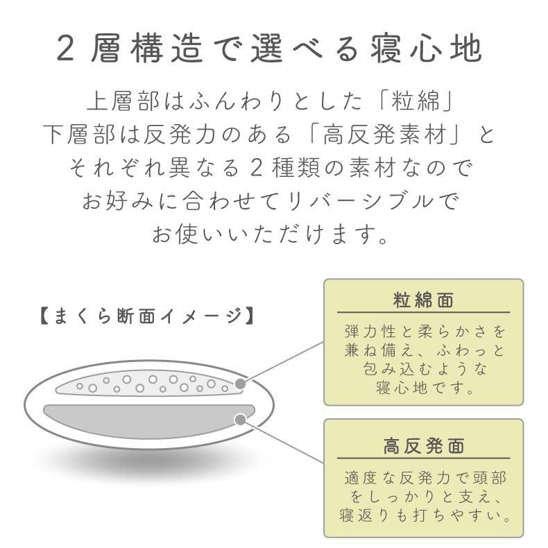 まくら | 寝心地が選べるまくら ヒョーリ