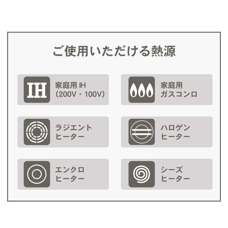 調理道具 | 取っ手のとれる鍋・フライパン5点セット ソフィス