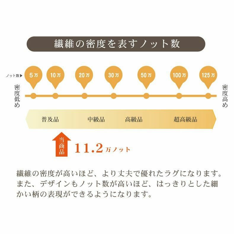 玄関マット | 玄関マット エデン