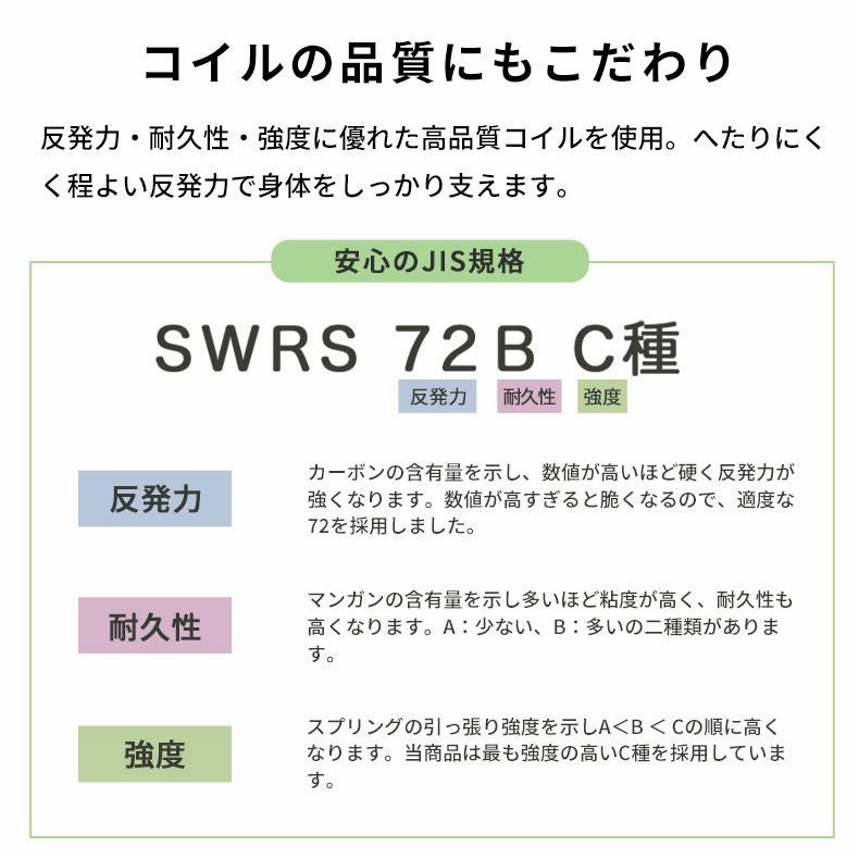 マットレス | 圧縮梱包マットレス MI-B04R