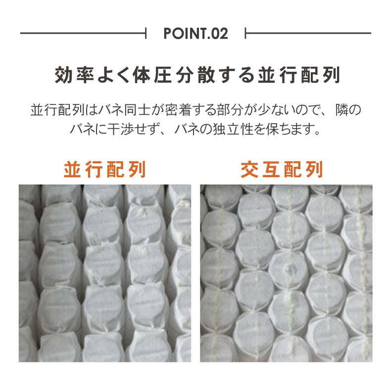 マットレス | マットレス MI-P05-R（片面仕様）