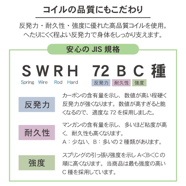 マットレス | マットレス MI-P05-R（片面仕様）