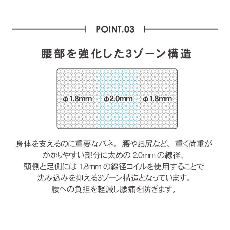 マットレス | マットレス MI-P05-R（片面仕様）