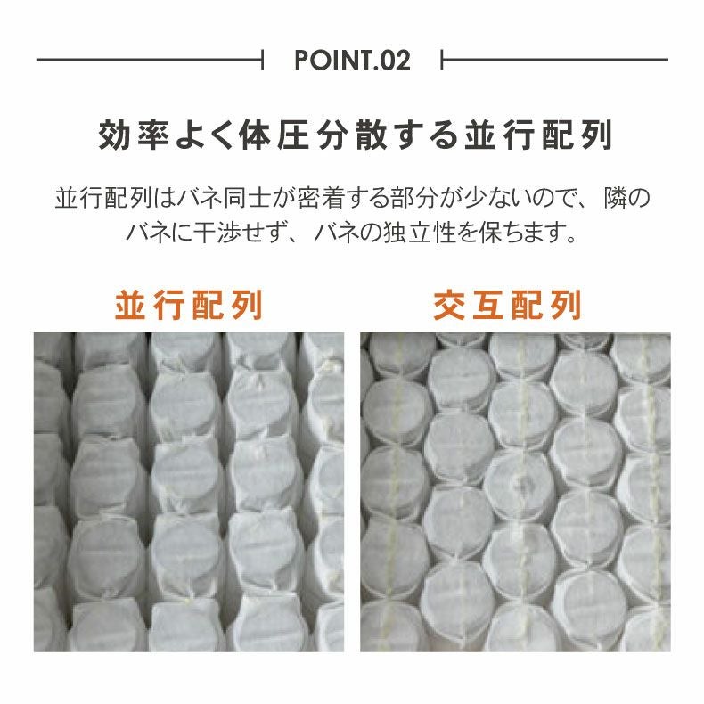 マットレス | マットレス MI-P05-R（片面仕様）