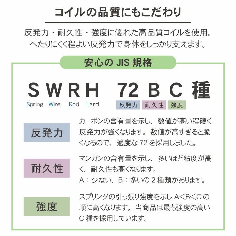 マットレス | マットレス MI-P05-R（片面仕様）