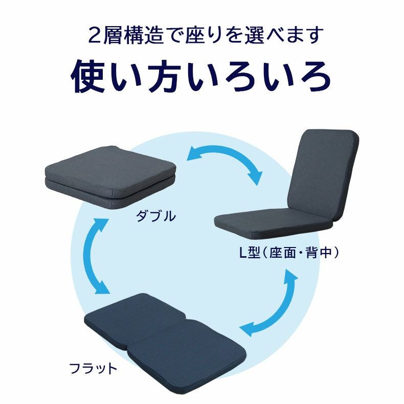 シートクッション｜40角 ダブルサポートファイバークッション エアロ