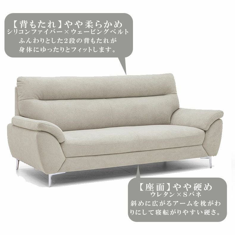 ２人掛けソファ | 2人掛けソファ ピアノ