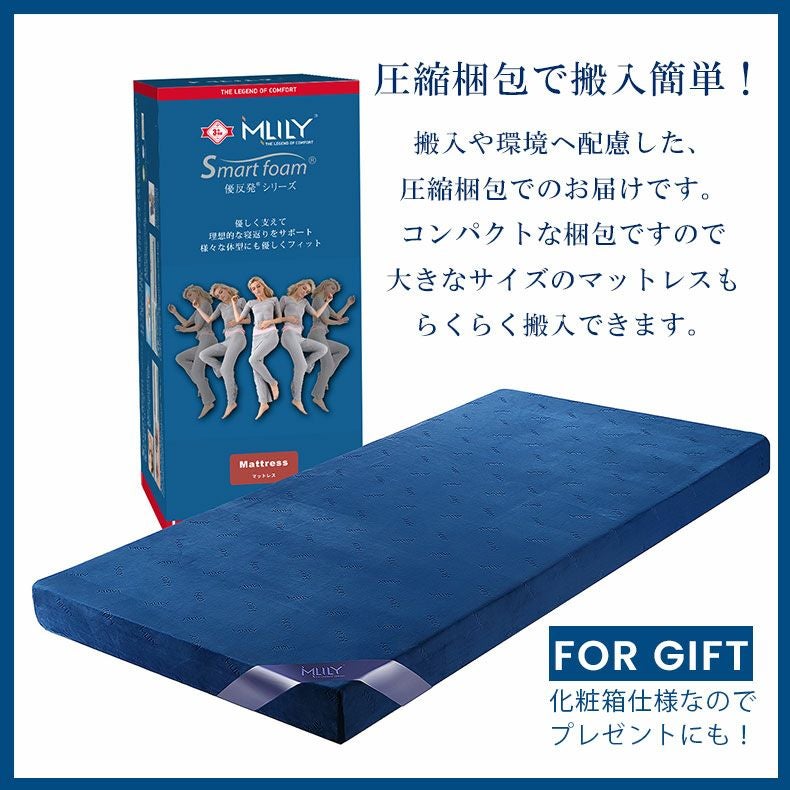 5cm優反発マットレストッパー エムリリー