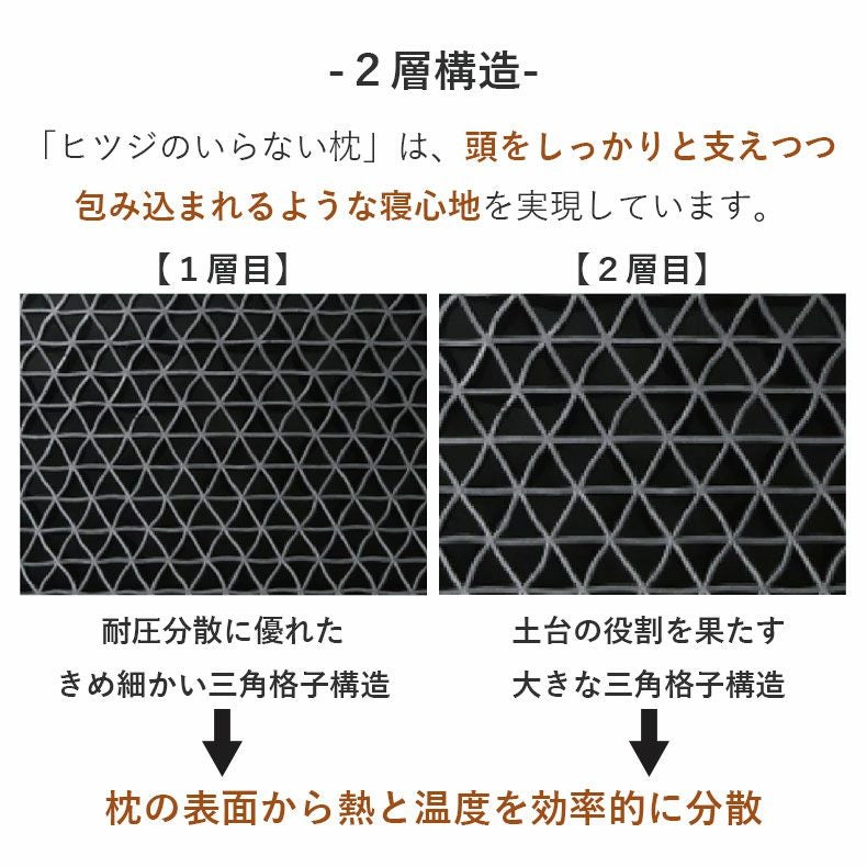 35x54 ヒツジのいらない枕