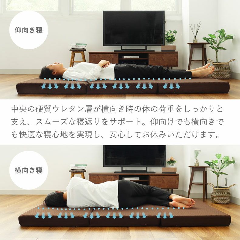 ウレタン・折りたたみマットレス | リバーシブルマットレス ヒョーリ