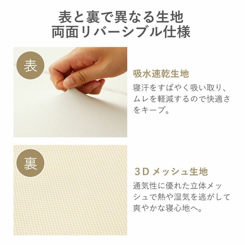 ウレタン・折りたたみマットレス | 高反発マットレス バリュー2