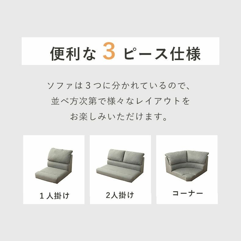 2人用 ソファ｜フラット ロータイプ ファブリック