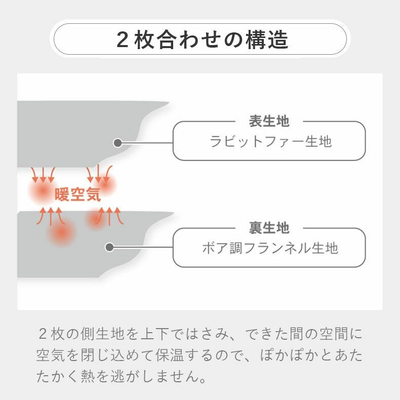 掛け布団・羽毛布団 | 2枚合わせ毛布 ポコラ