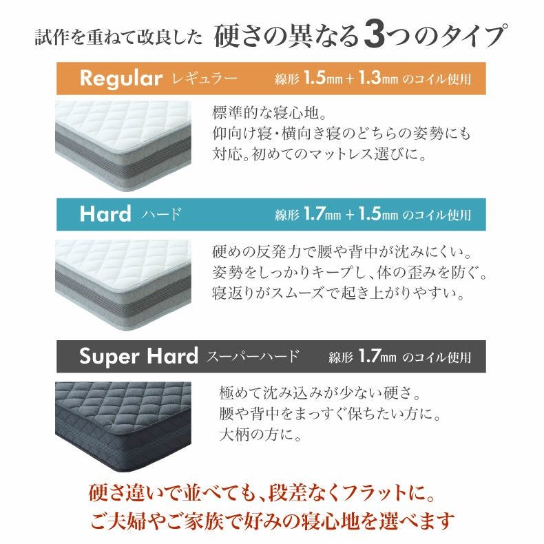 マットレス | ポケットコイルマットレス 超高密度 硬さが選べる バリューP06