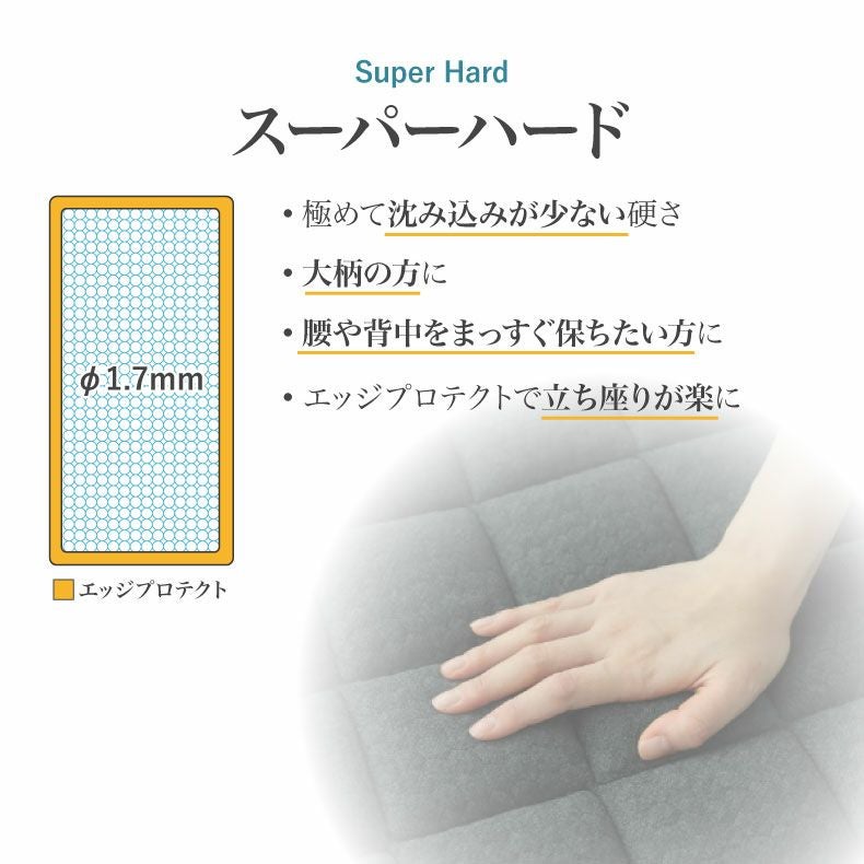 マットレス | ポケットコイルマットレス 超高密度 硬さが選べる バリューP06