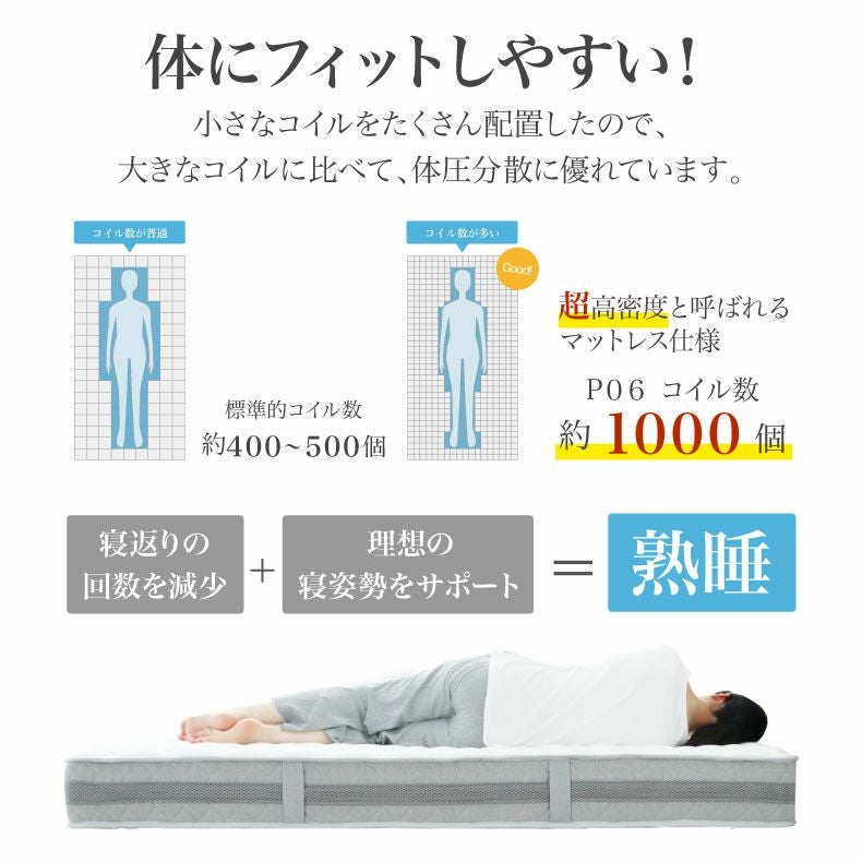 ポケットコイルマットレス(受渡予定者決まりました) ポケットコイルマットレス 超高密度 硬さが選べる バリューP06