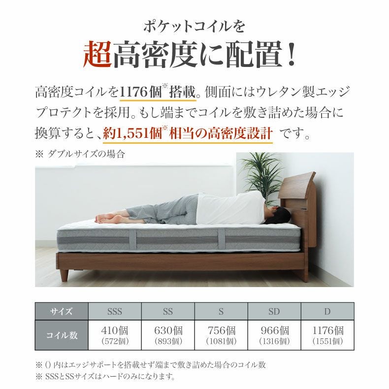 マットレス | ポケットコイルマットレス 超高密度 硬さが選べる バリューP06