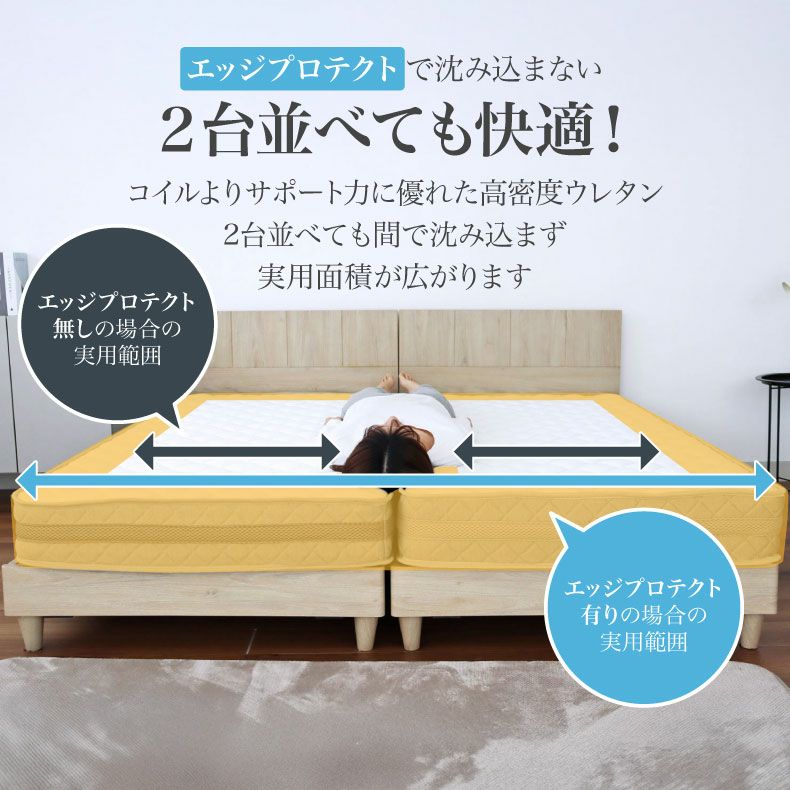 ポケットコイルマットレス 超高密度 硬さが選べる バリューP06
