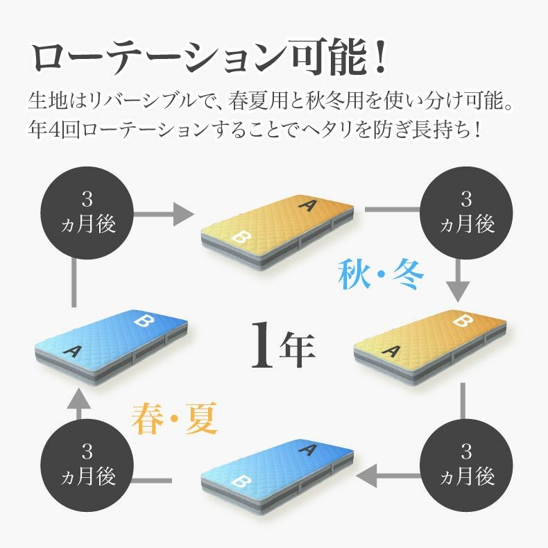 ポケットコイルマットレス 超高密度 硬さが選べる バリューP06