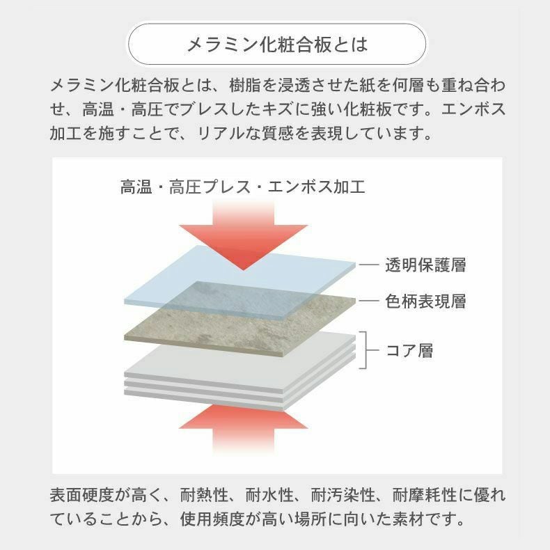 ダイニングテーブルセット4人用 | 110円形ダイニングテーブル 5点セット フレッド