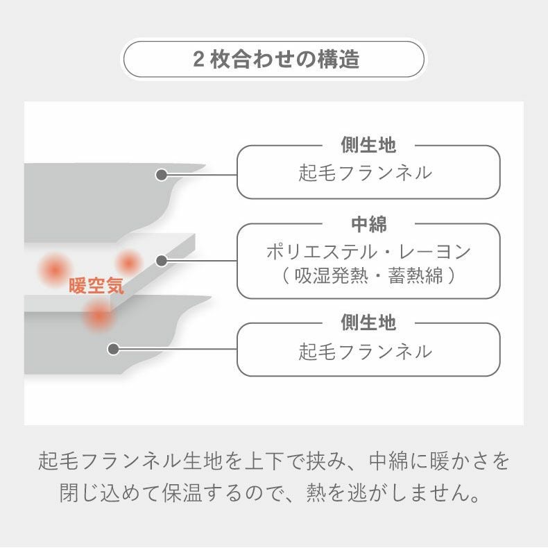 掛け布団・羽毛布団 | ダブル ダブル2枚合わせ毛布 マナヒートプラス