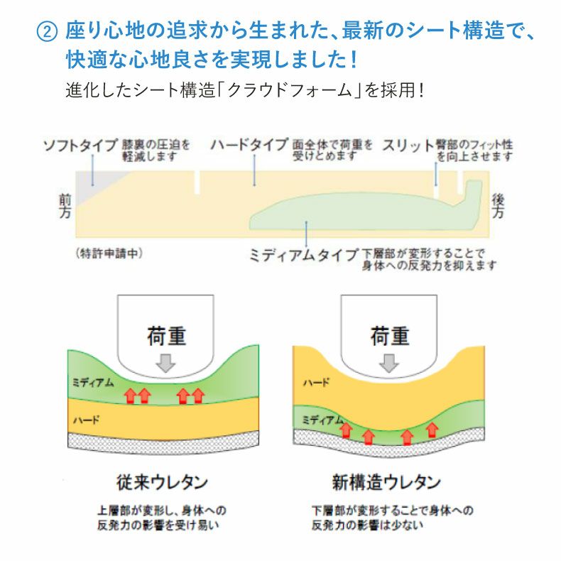 ２人掛けソファ | 【カリモク マナベオリジナル】 2.8人掛けソファ マーキュリー ストラダ革