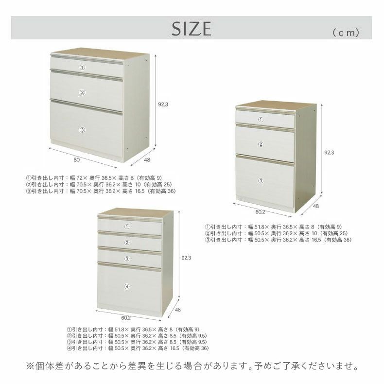 カウンター・キッチン収納 | 幅200cmカウンター 60四段引出 60三段引出 80三段引出 ネオ