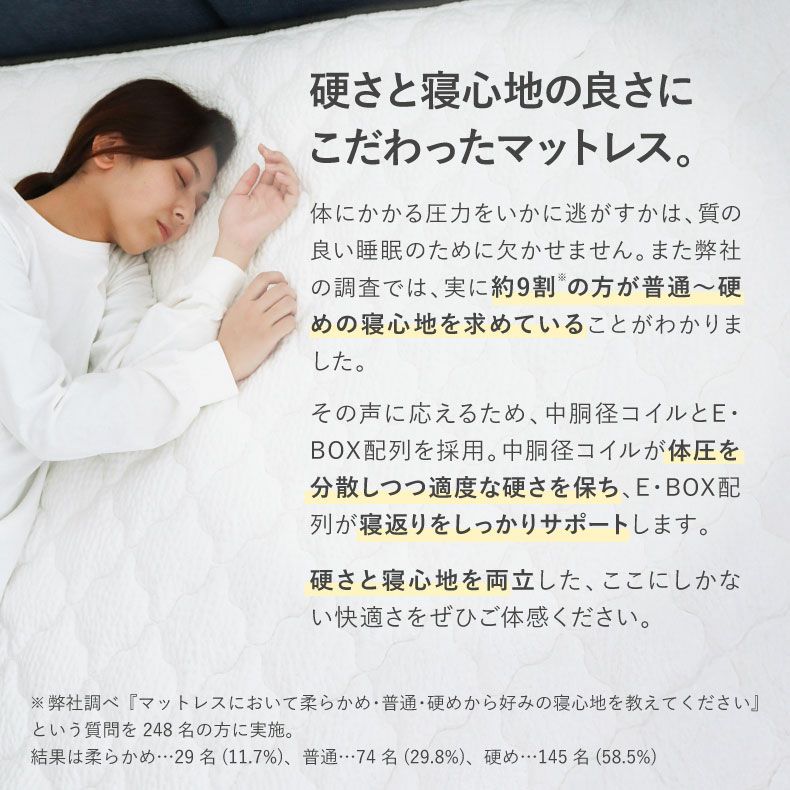 マットレス | Recoマットレス プライム