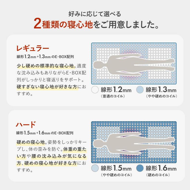 マットレス | Recoマットレス プライム
