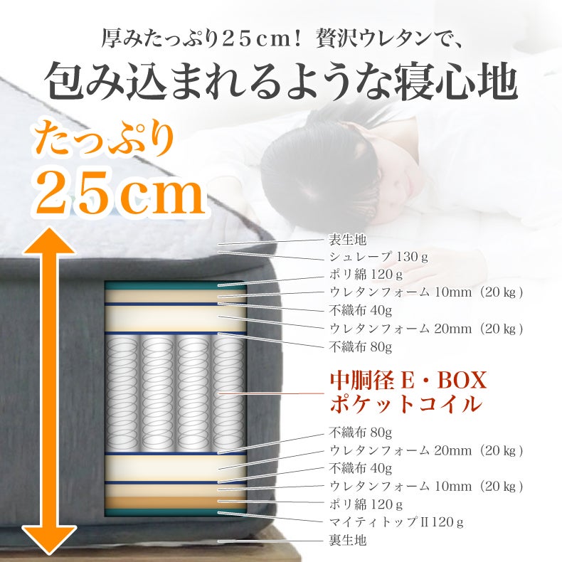 マットレス | Recoマットレス プライム