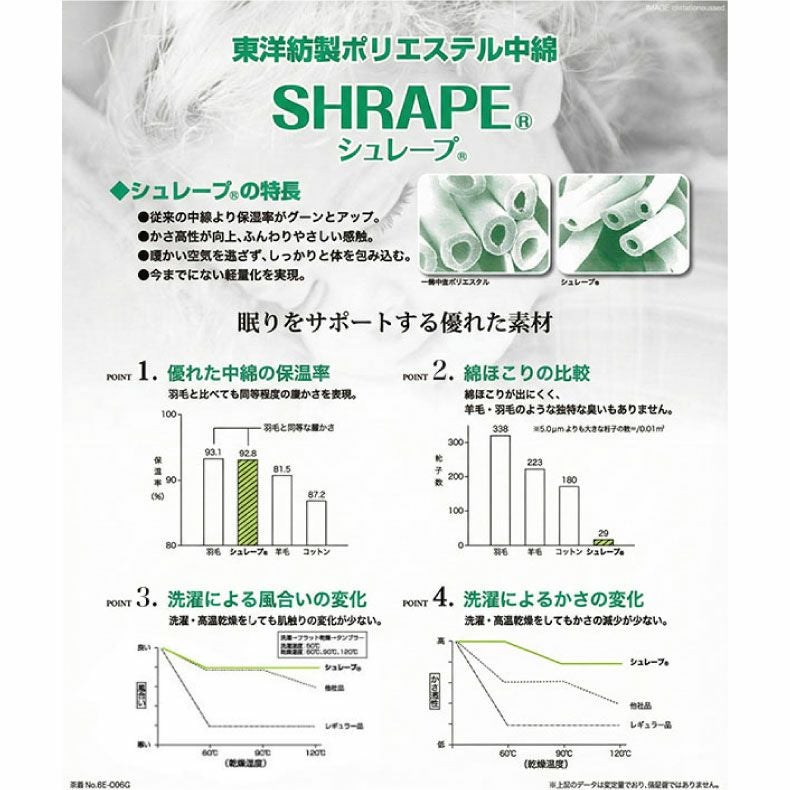 マットレス | Recoマットレス プライム