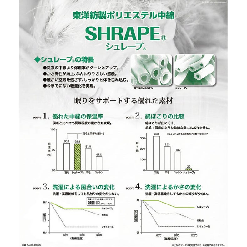 マットレス | Recoマットレス プライム