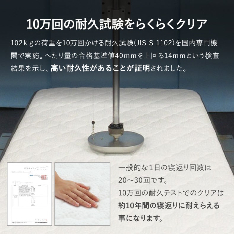 マットレス | Recoマットレス プライム