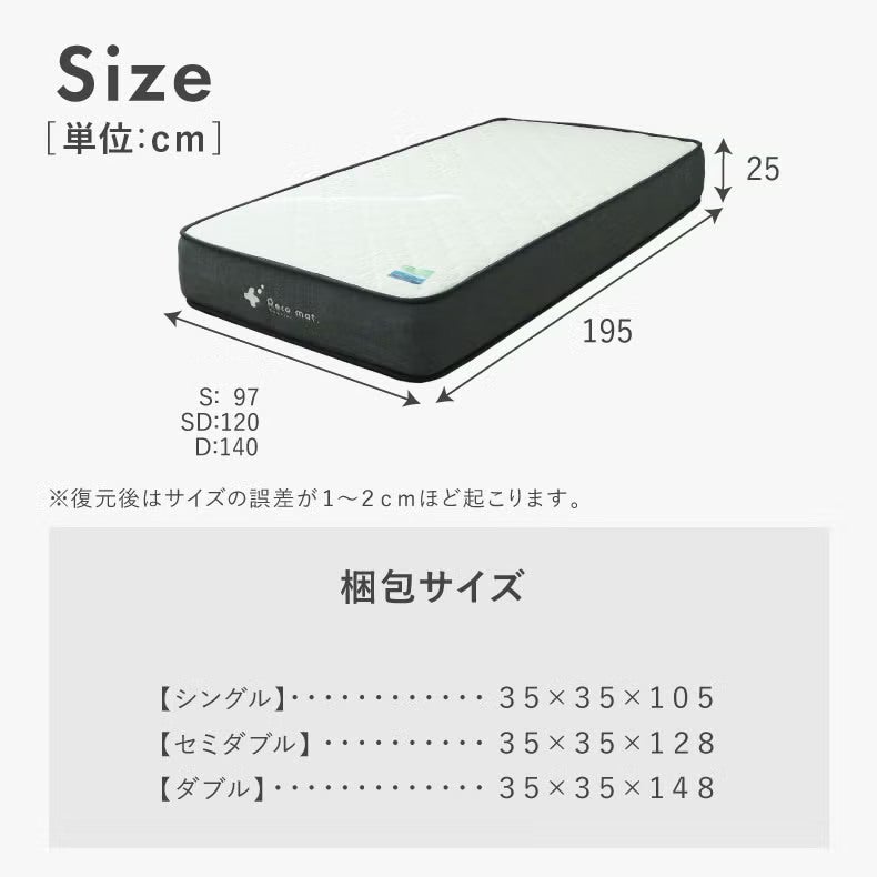 マットレス | Recoマットレス｜プライム　120日間お試し特典付き 超高密度 両面仕様
