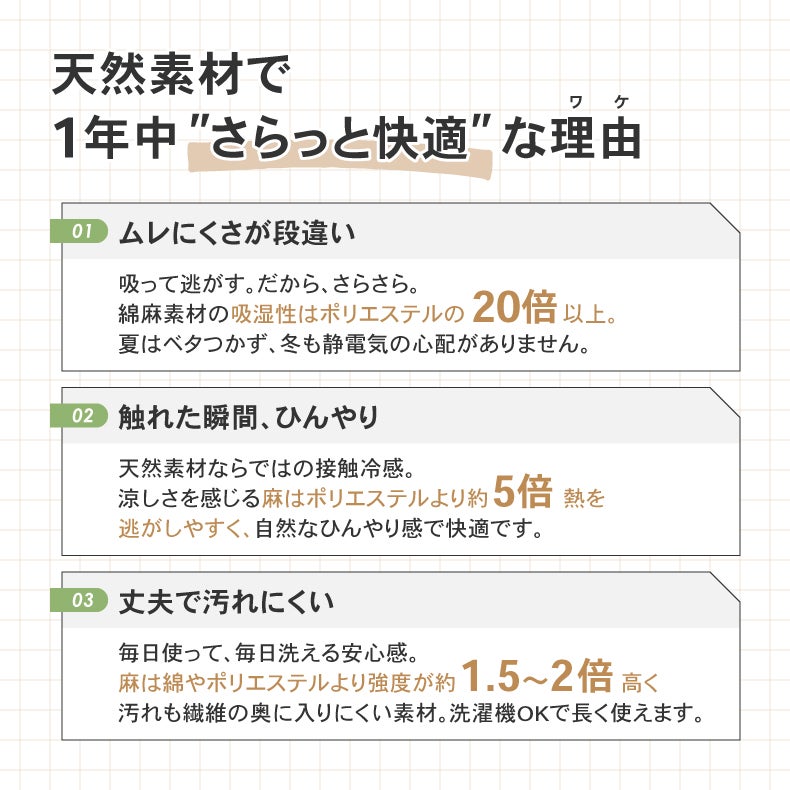 無地ラグ | ラグ コットンリネン