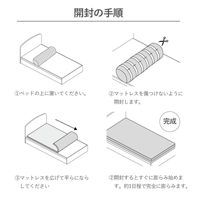 マットレス | ポケットコイルマットレス パフィーナ P10T-R(両面仕様)