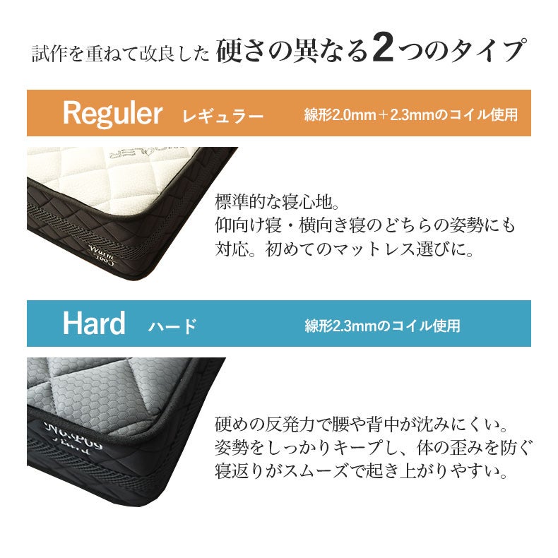 マットレス | 圧縮ロールマットレス グリム P09R