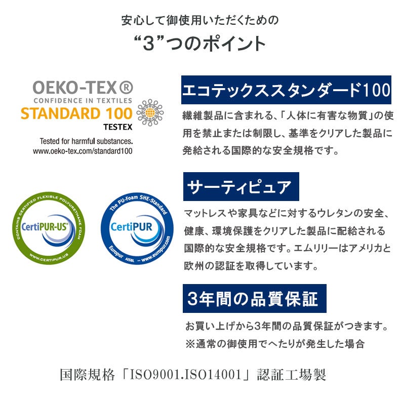 ウレタン・折りたたみマットレス | 3cmマットレストッパー エムリリーエコヘルス