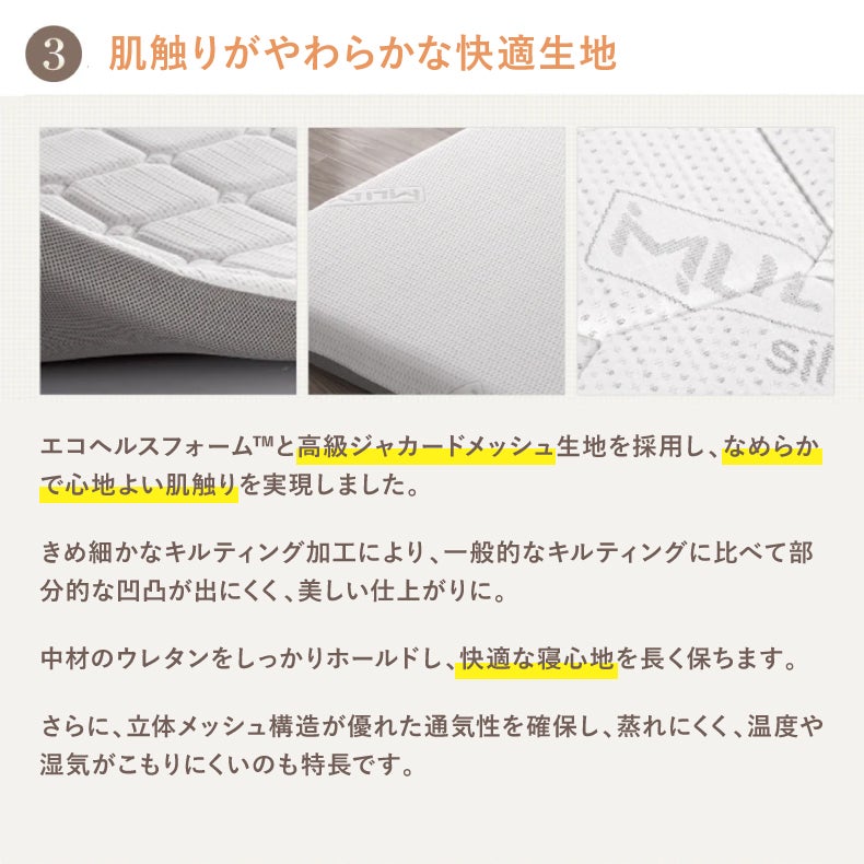 ウレタン・折りたたみマットレス | 5cmマットレストッパー エムリリーエコヘルス