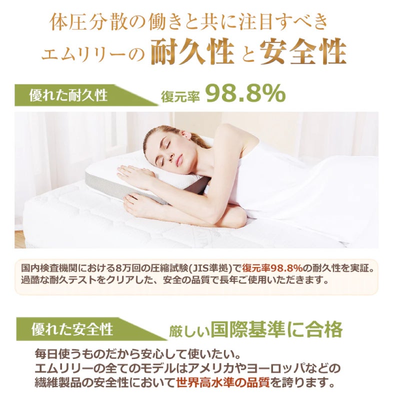 ウレタン・折りたたみマットレス | 5cmマットレストッパー エムリリーエコヘルス