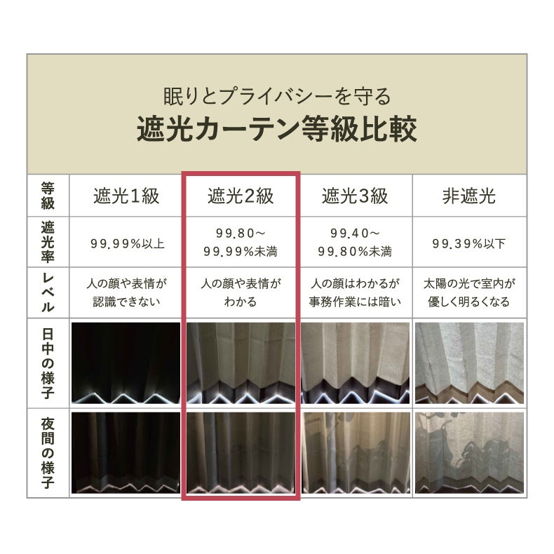 ドレープカーテン（厚地） | シンプルオーダーカーテン KK451PI