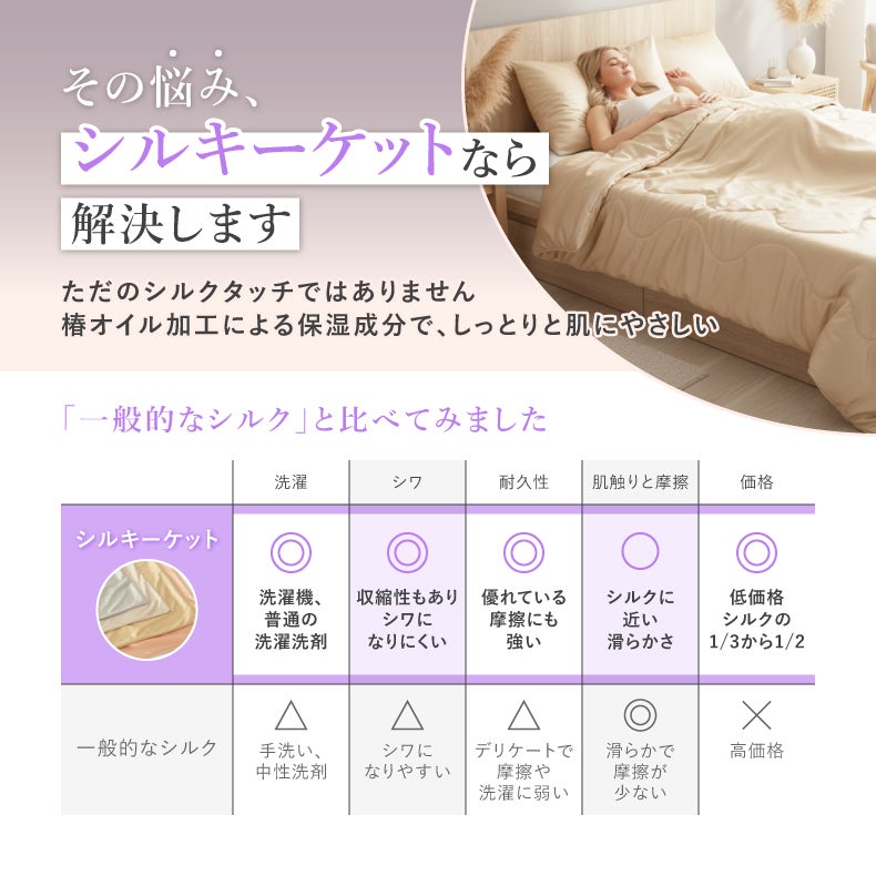 掛け布団・羽毛布団 | 肌掛け布団ピローケースセット シルキー