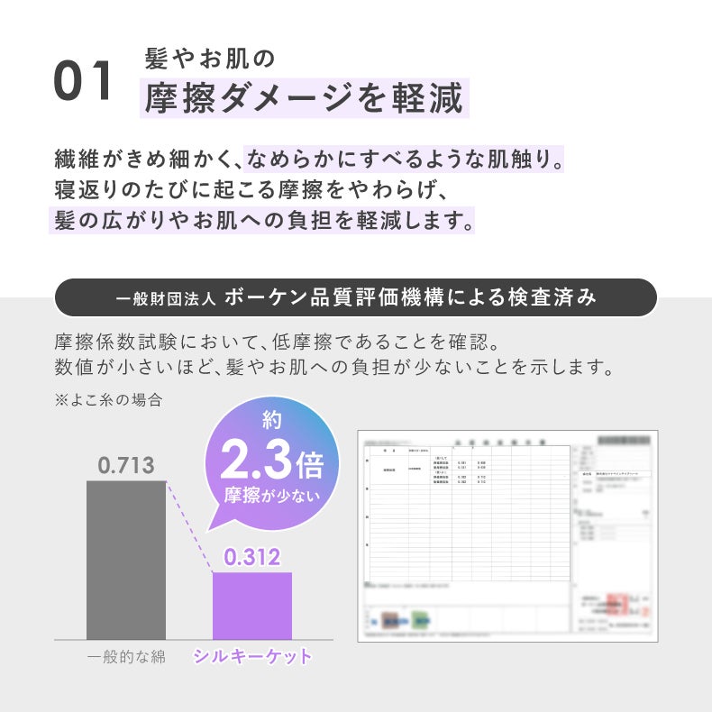 掛け布団・羽毛布団 | 肌掛け布団ピローケースセット シルキー