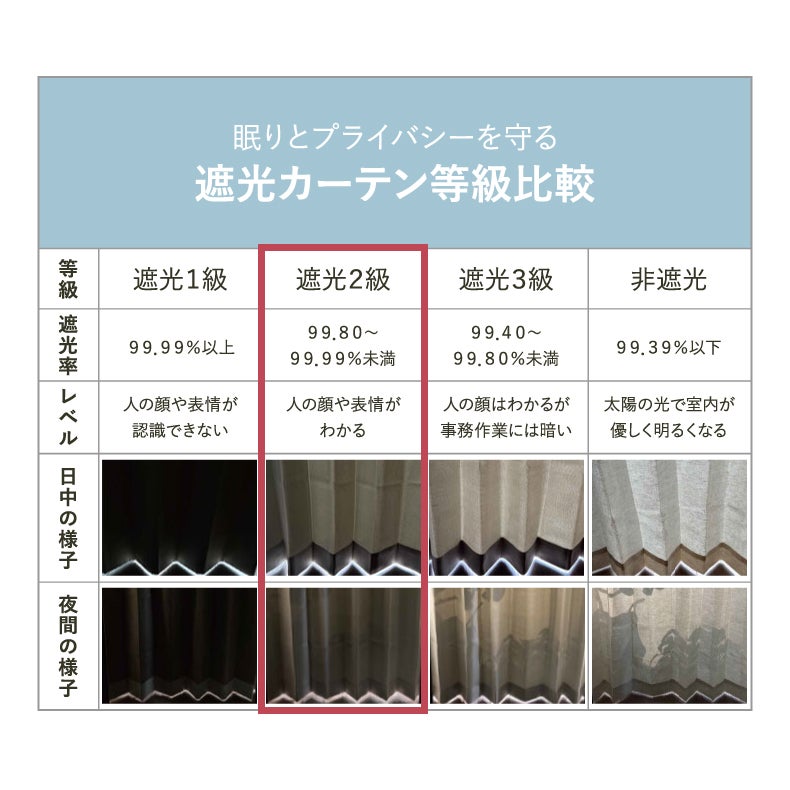 ドレープカーテン（厚地） | シンプルオーダーカーテン レグルス