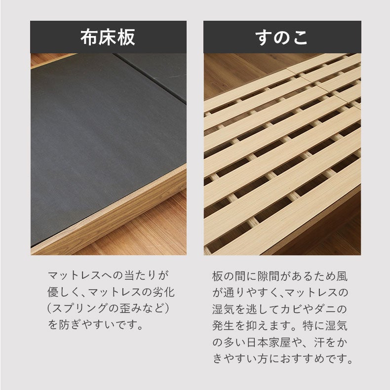 ベッドフレーム | ベッドフレーム 布床板&引出 アラル