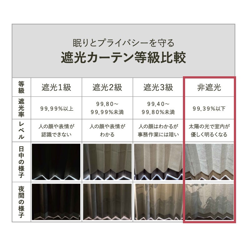 ドレープカーテン（厚地） | シンプルオーダーカーテン シルエット